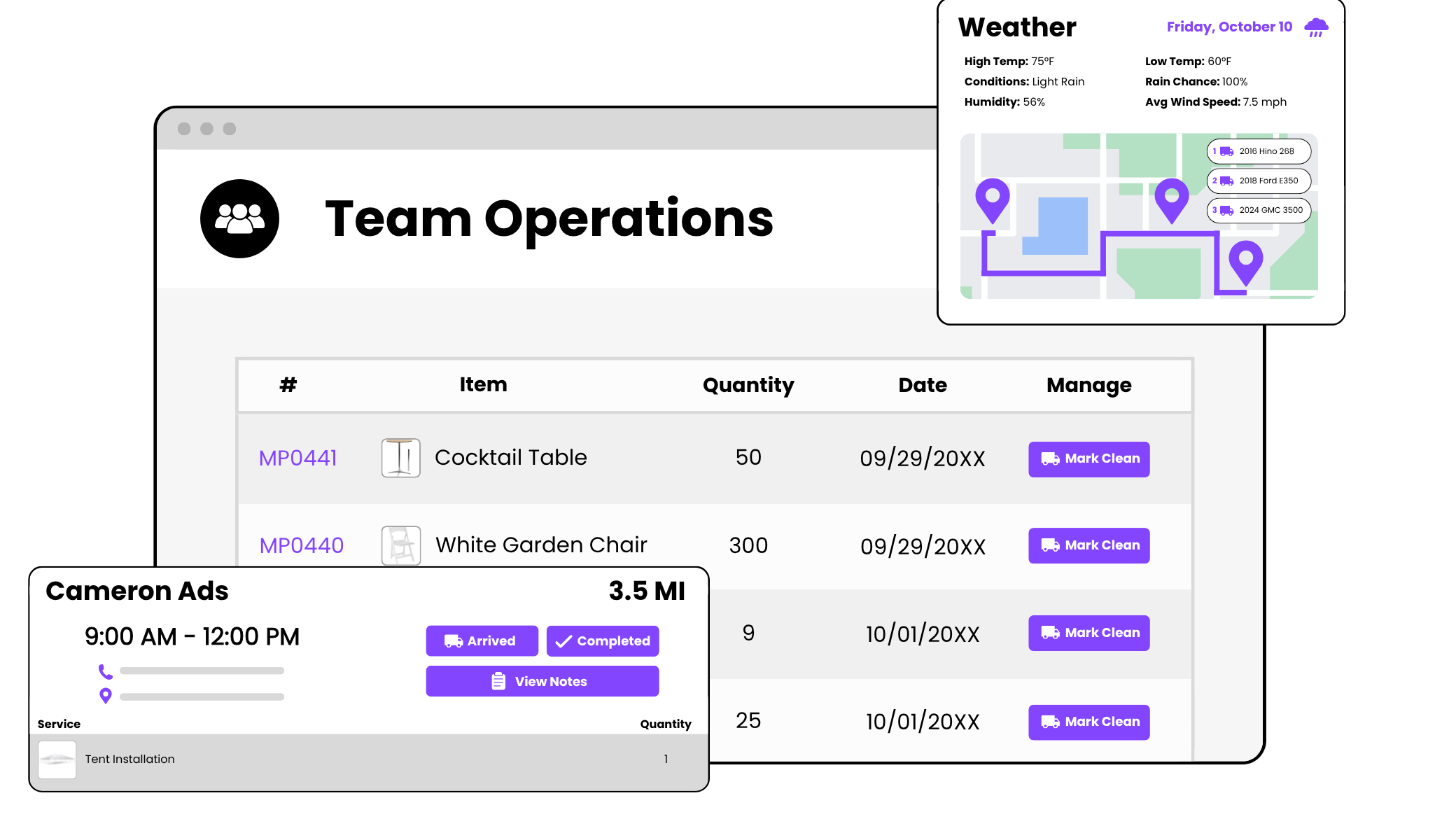 Rent More Pro team operations view connecting inventory prep, delivery status, routing, and job notes